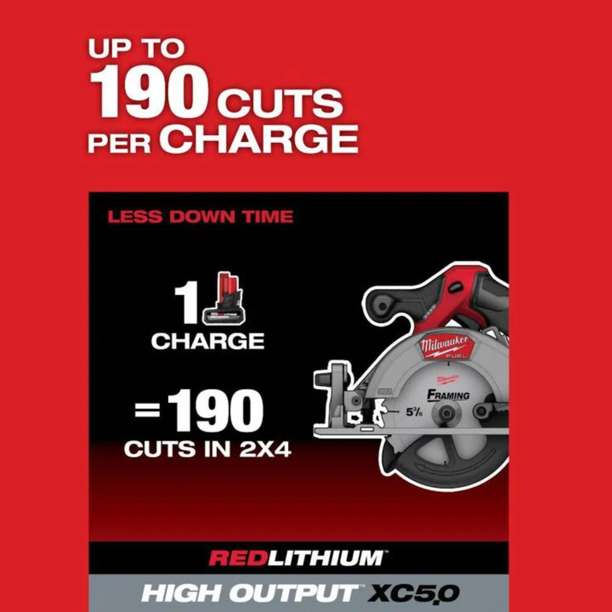 Milwaukee M12 FUEL 5-3/8 Inch Circular Saw Kit