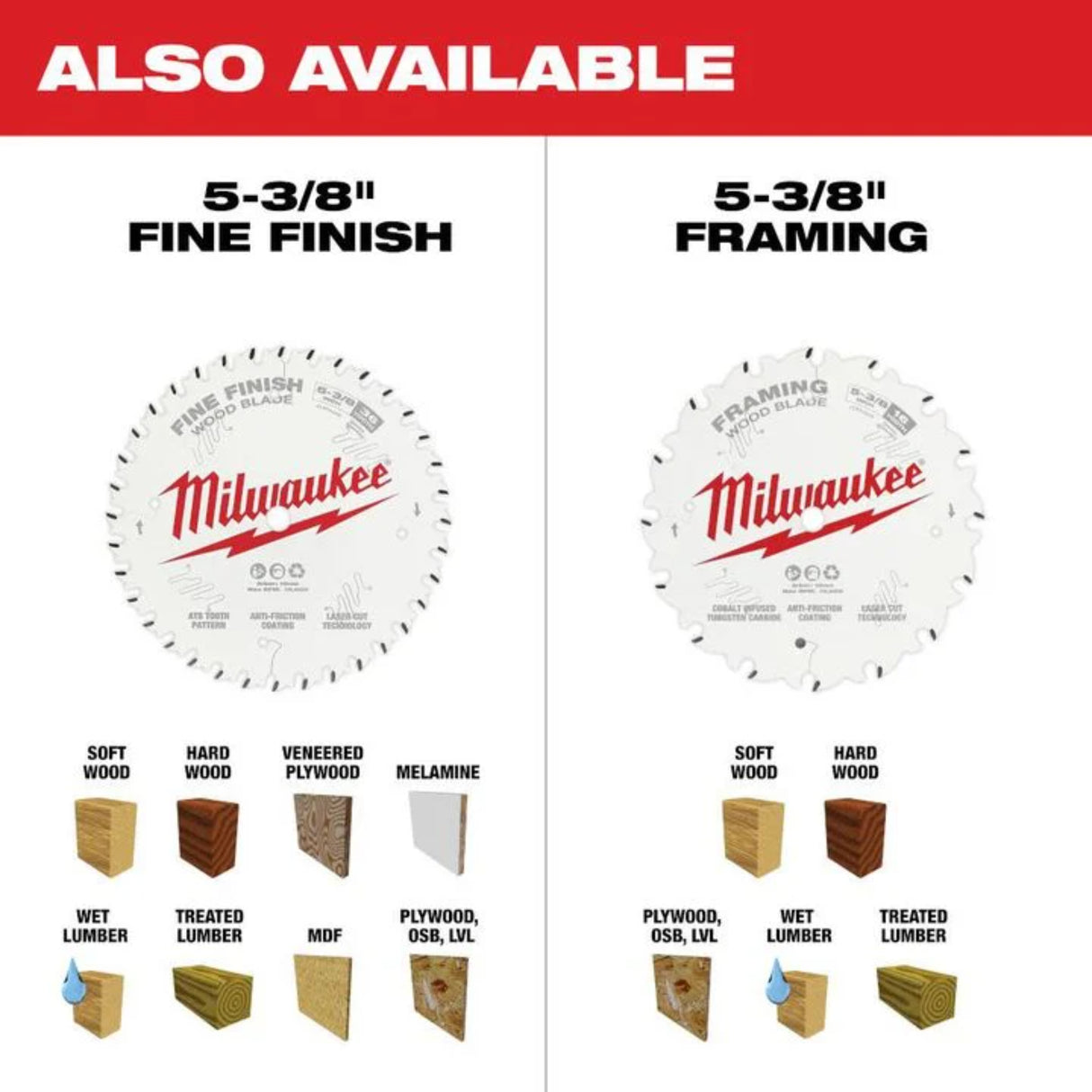 Milwaukee M12 FUEL 5-3/8 Inch Circular Saw Kit