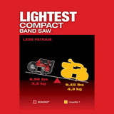 Milwaukee M12 FUEL Compact Band Saw (Bare Tool)