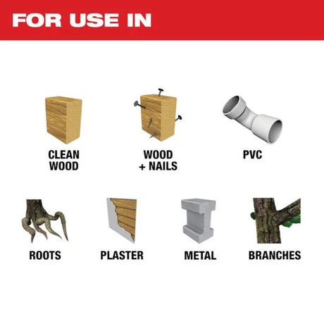 Milwaukee M12 FUEL HACKZALL Reciprocating Saw (Bare Tool)