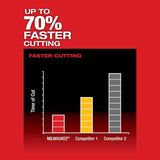 Milwaukee M12 FUEL HACKZALL Reciprocating Saw (Bare Tool)