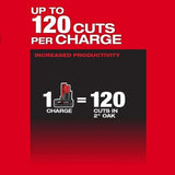 Milwaukee M12 FUEL HATCHET 6 In. Pruning Saw Kit