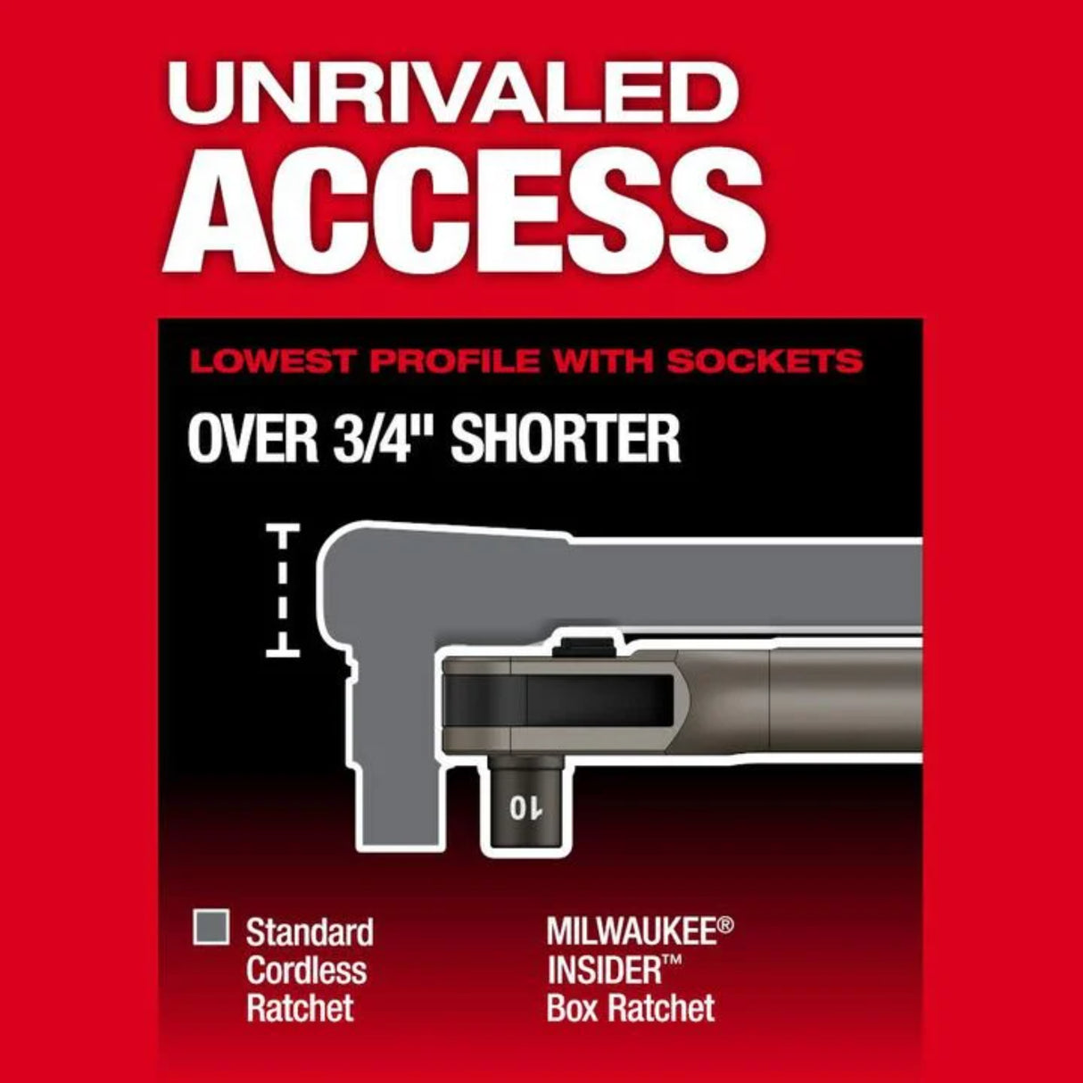 Milwaukee M12 FUEL INSIDER Extended Reach Box Ratchet Kit