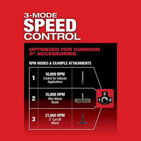 Milwaukee M12 FUEL Straight Die Grinder 2 Battery Kit