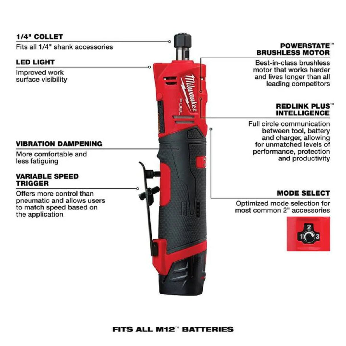 Milwaukee M12 FUEL Straight Die Grinder 2 Battery Kit