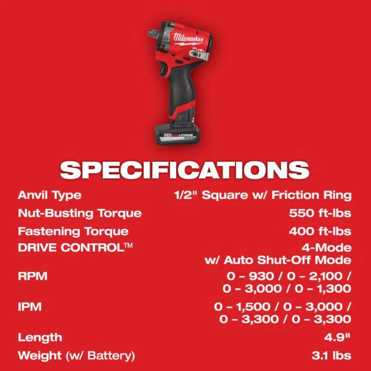 Milwaukee M12 FUEL Stubby 1/2 Inch Impact Wrench Kit