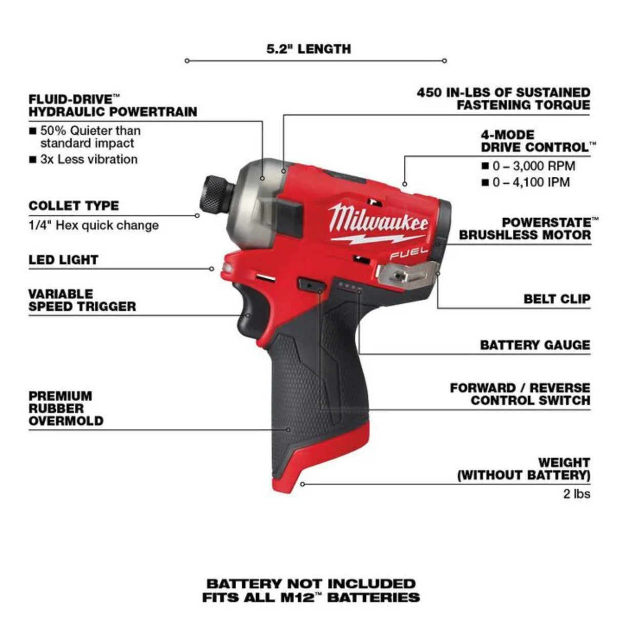 Milwaukee M12 FUEL SURGE 1/4 in. Hex Hydraulic Driver (Bare Tool)