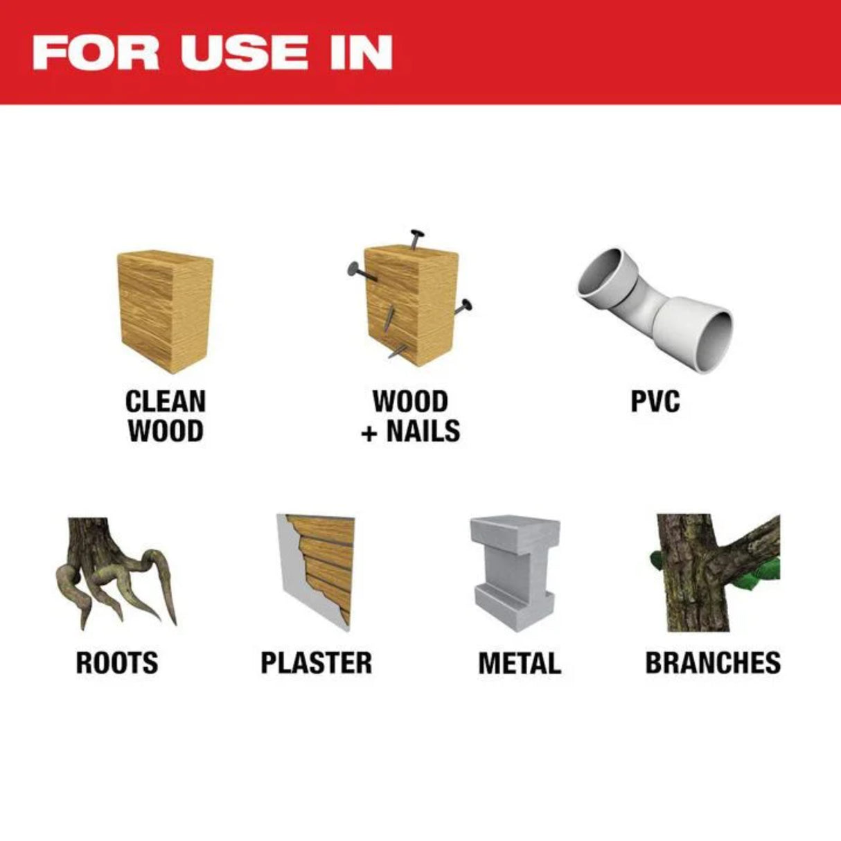 Milwaukee M12 HACKZALL Reciprocating Saw One Battery Kit
