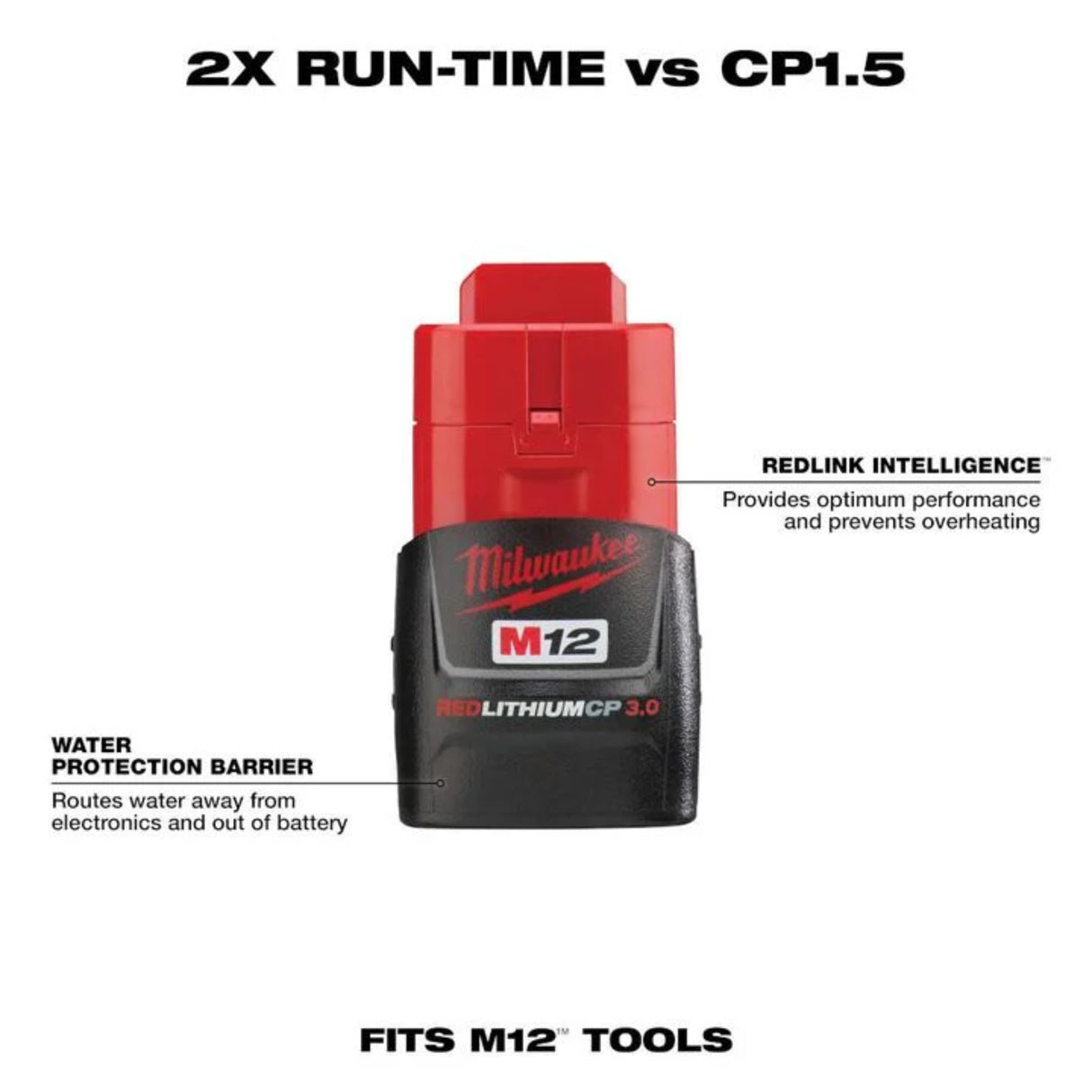 Milwaukee M12 REDLITHIUM CP 12V 1.5AhV 3Ah Lithium Ion Power Tool Battery Pack