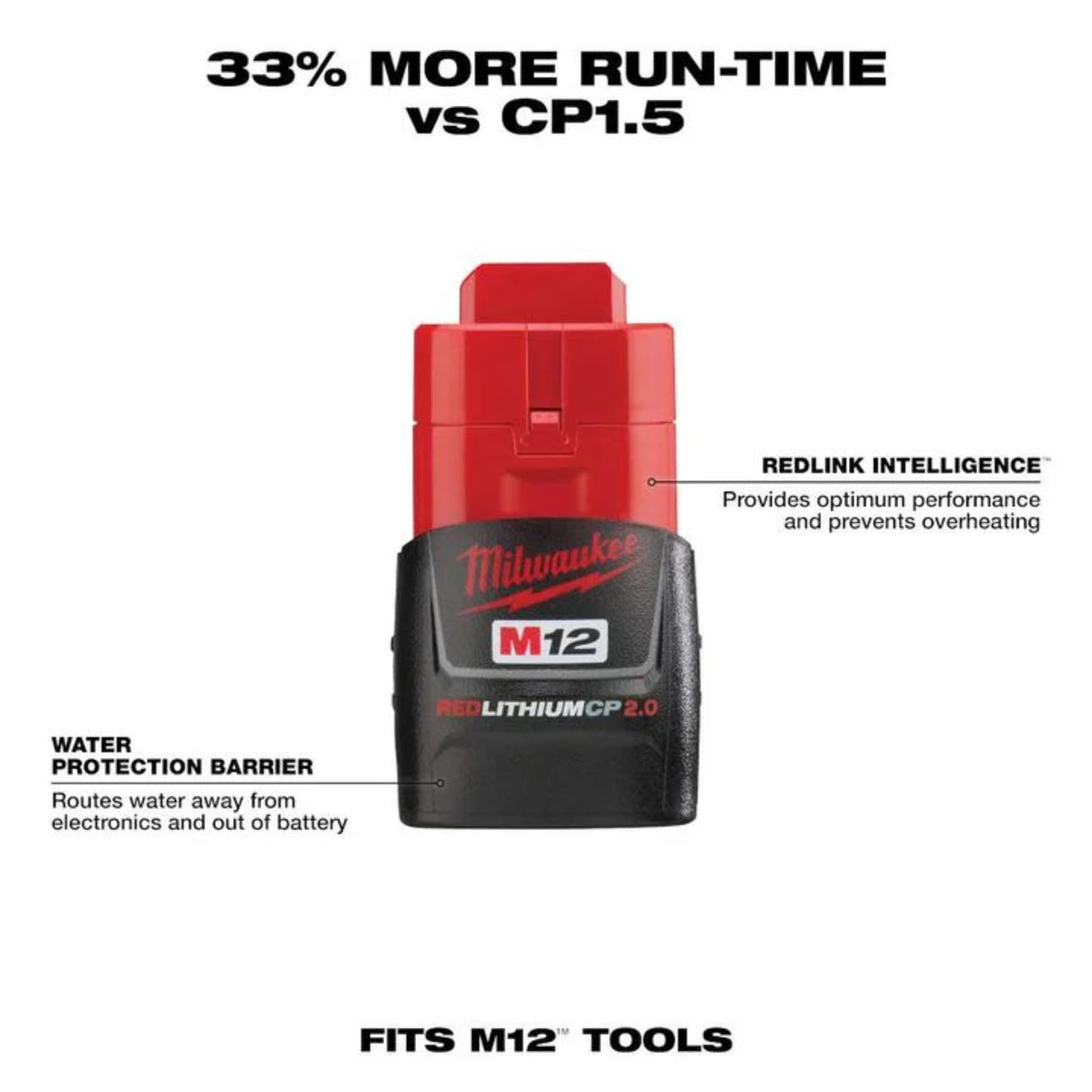 Milwaukee M12 REDLITHIUM CP 12V 2Ah Lithium Ion Power Tool Battery Pack