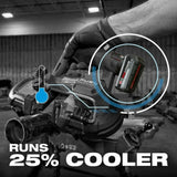 Milwaukee M12 REDLITHIUM XC 12V 5Ah Lithium Ion Power Tool Battery Pack