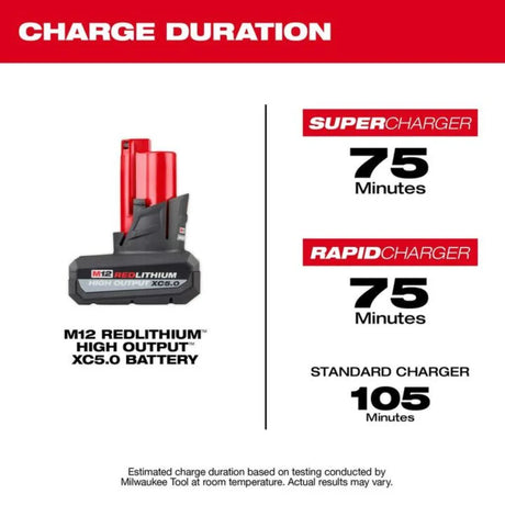 Milwaukee M12 REDLITHIUM XC 12V 5Ah Lithium Ion Power Tool Battery Pack