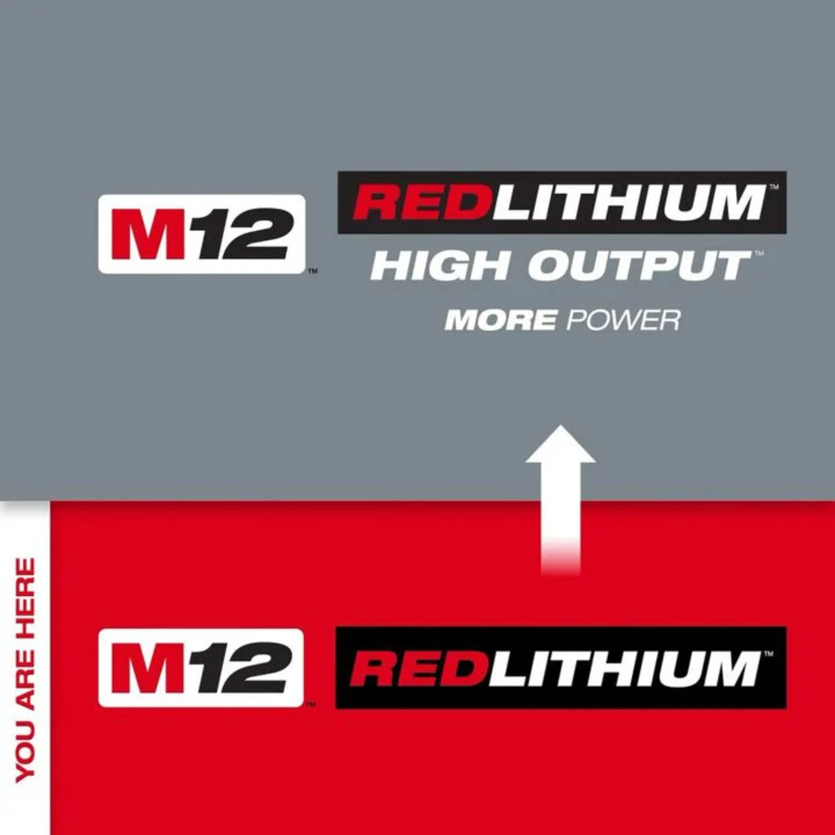 Milwaukee M12 REDLITHIUM XC 12V 6Ah Lithium Ion Power Tool Battery Pack