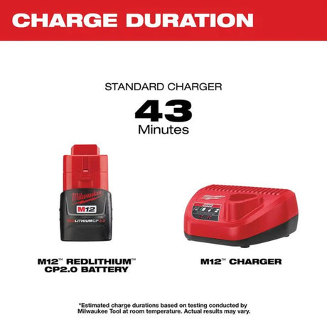 Milwaukee M12 REDLITHIUM XC4.0 Starter Kit