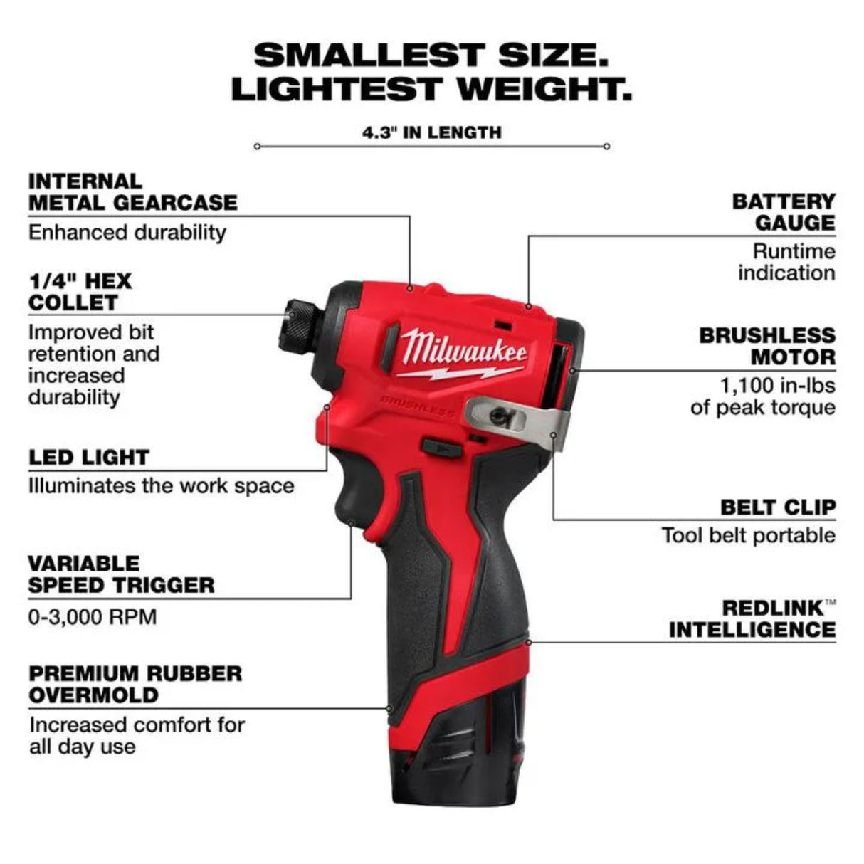 Milwaukee M12 Subcompact Brushless 1/4 Inch Hex Impact Driver Kit