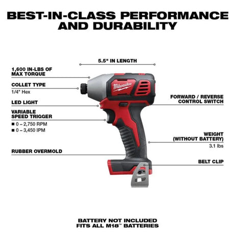 Milwaukee M18 1/4 in. Hex Impact Driver (Bare Tool)