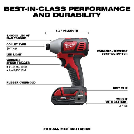 Milwaukee M18 1/4 in. Hex Impact Driver CP Kit