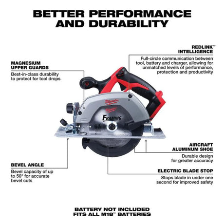 Milwaukee M18 6-1/2-Inch Circular Saw (Bare Tool)