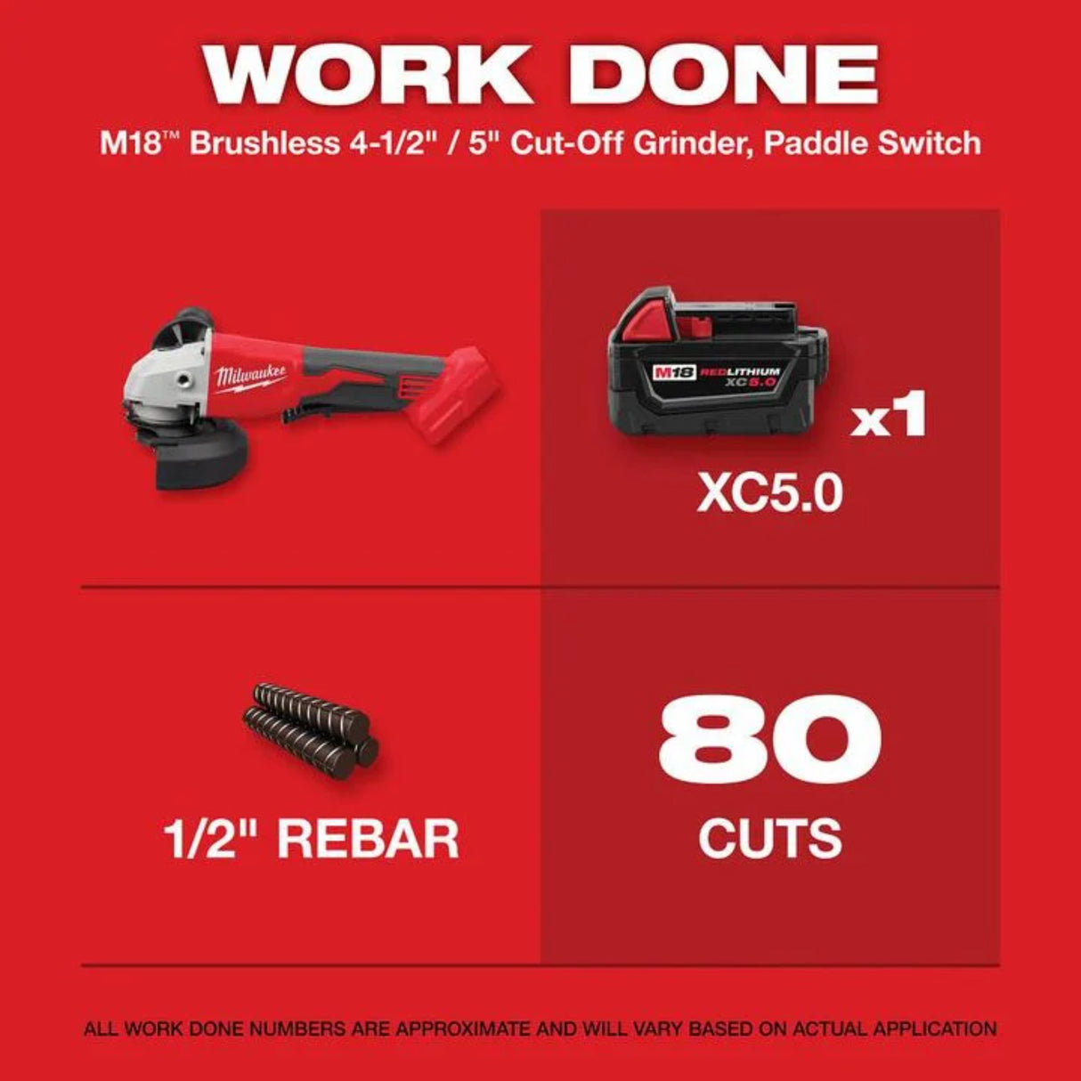 Milwaukee M18 Brushless 4-1/2 Inch / 5 Inch Cut-Off Grinder, Paddle Switch (Bare Tool)