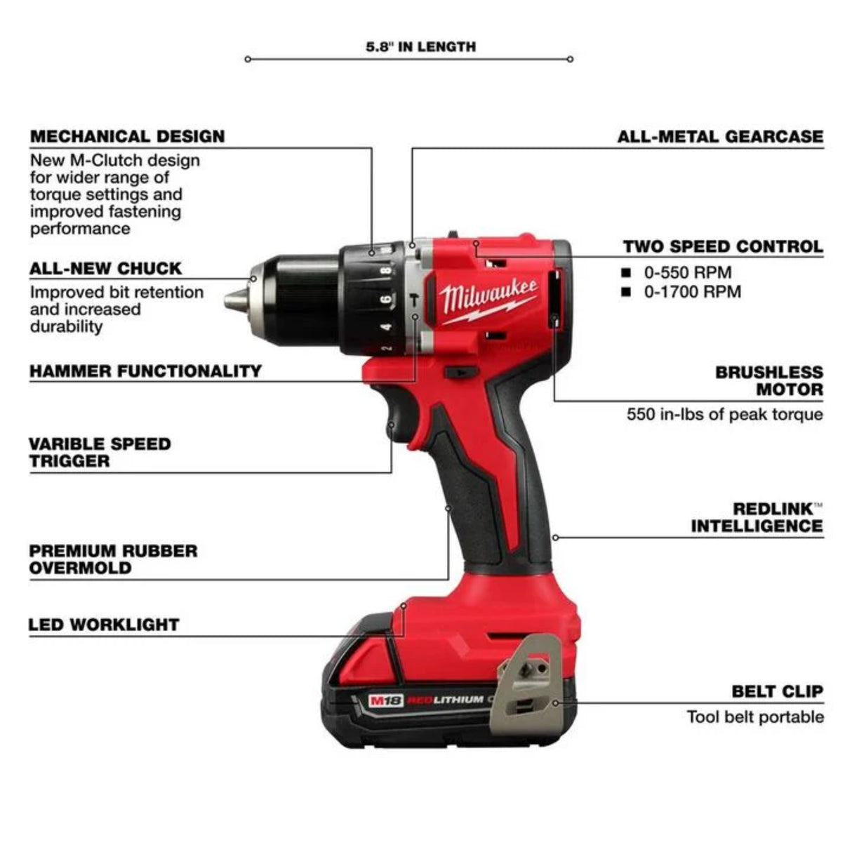 Milwaukee M18 Compact 1/2 in Hammer Drill/Driver Kit
