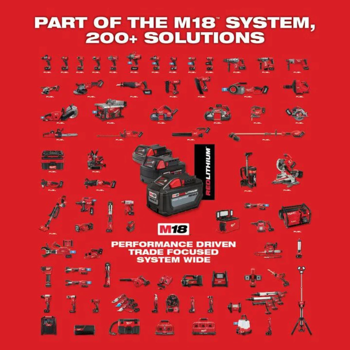 Milwaukee M18 Compact 1/2 in. Hammer Drill/Driver Kit with Compact Batteries
