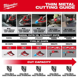 Milwaukee M18 Cordless 14 Gauge Double Cut Shear (Bare Tool)