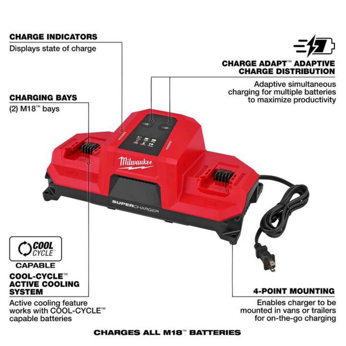 Milwaukee M18 Dual Bay Simultaneous Super Charger with 4 Point Mounting
