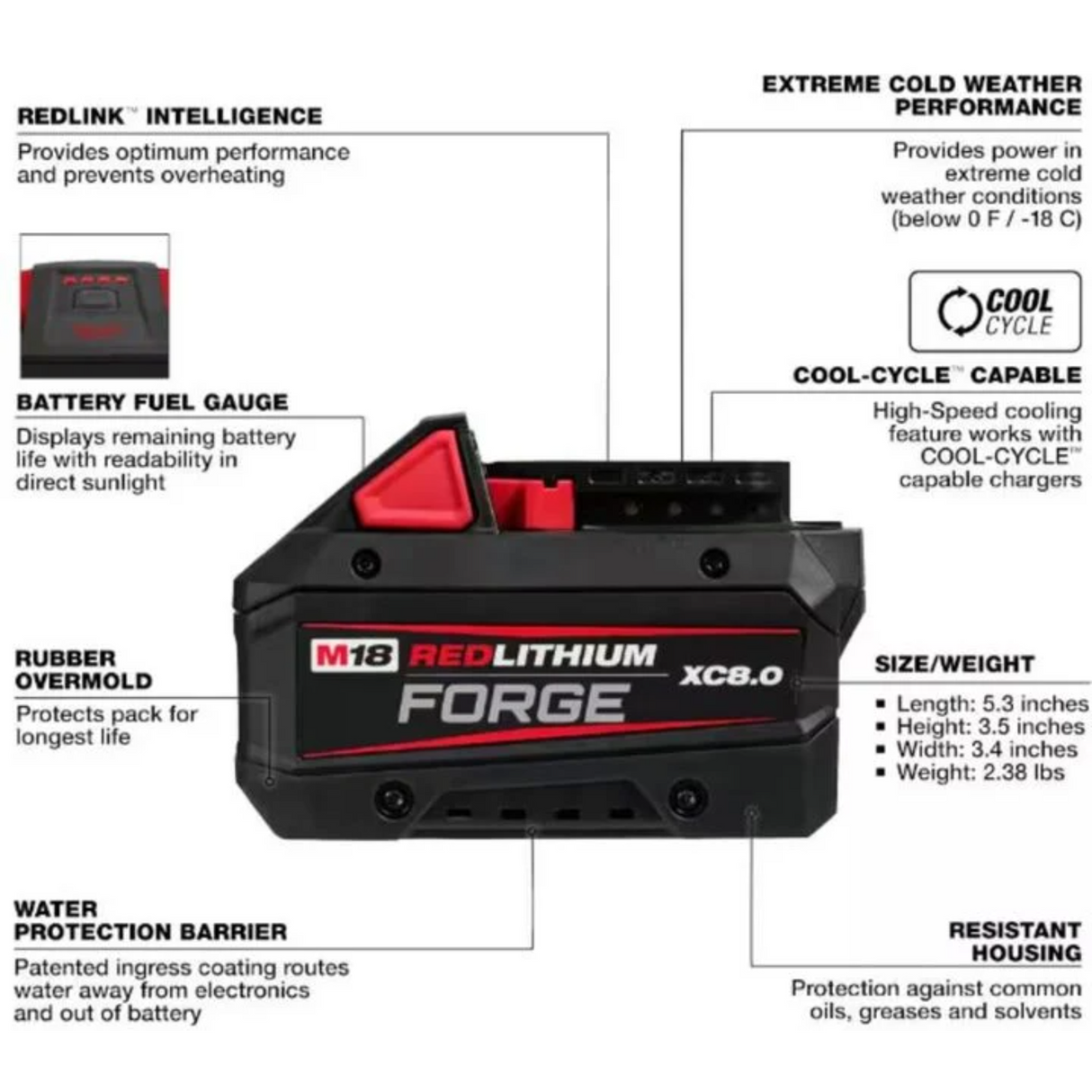 Milwaukee M18 Dual Bay Super Charger Starter Kit