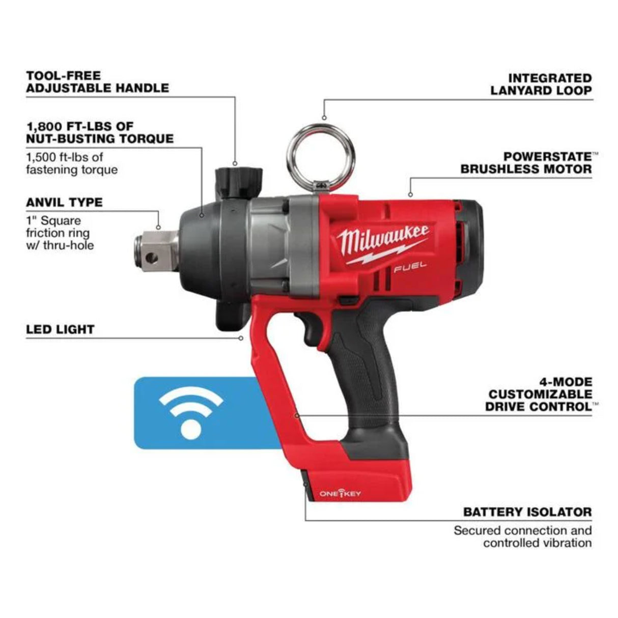 Milwaukee M18 FUEL 1 in High Torque Impact Wrench with ONE-KEY (Bare Tool)