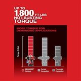 Milwaukee M18 FUEL 1 in High Torque Impact Wrench with ONE-KEY (Bare Tool)