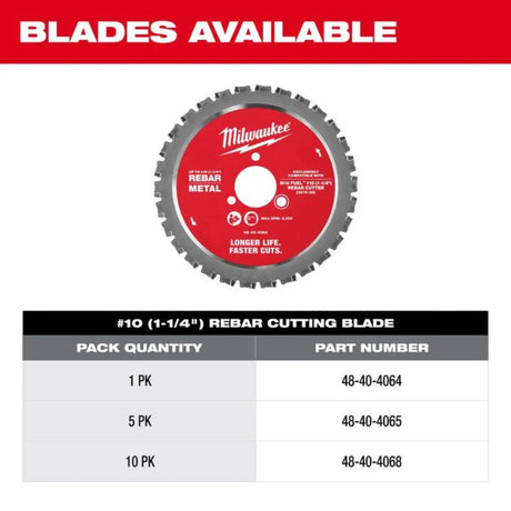 Milwaukee M18 FUEL #10 1-1/4 Inch Rebar Cutter (Bare Tool)
