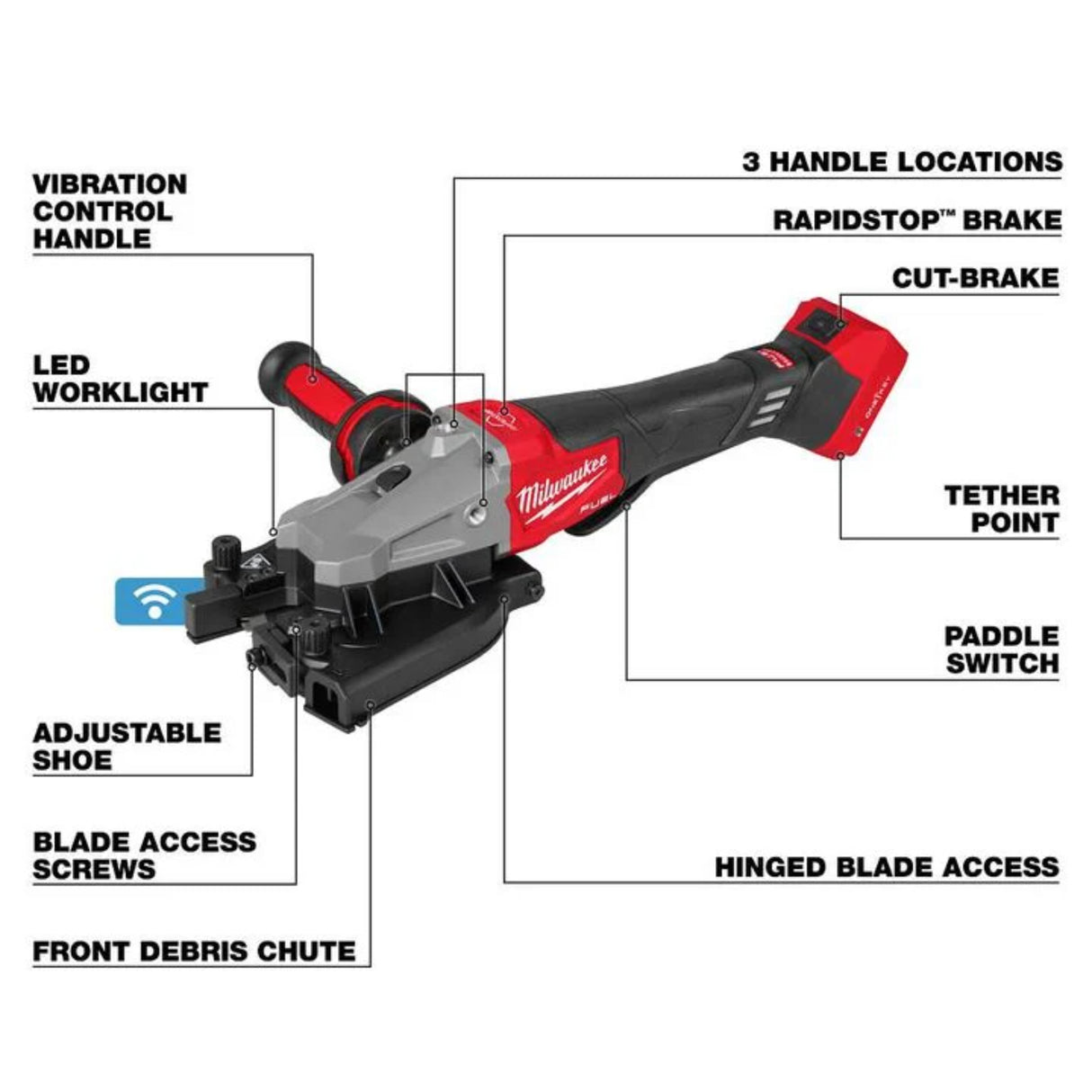 Milwaukee M18 FUEL #10 1-1/4 Inch Rebar Cutter (Bare Tool)