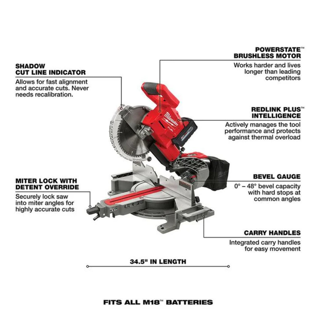 Milwaukee M18 FUEL 10inch Dual Bevel Sliding Compound Miter Saw Kit