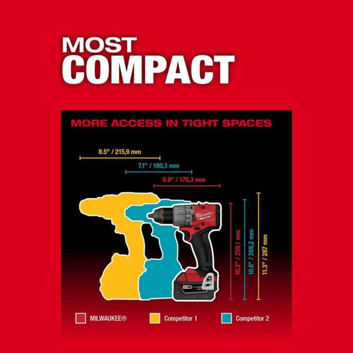 Milwaukee M18 FUEL 1/2 Drill/Driver with ONE-KEY (Bare Tool)