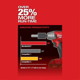 Milwaukee M18 FUEL 1/2 In. Compact Impact Wrench with Friction Ring with ONE-KEY (Bare Tool)