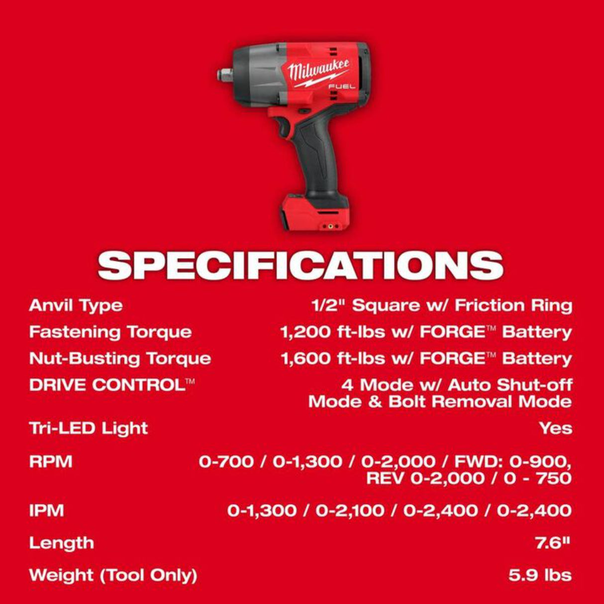 Milwaukee M18 FUEL 1/2 in High Torque Impact Wrench with Friction Ring (Bare Tool)