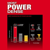 Milwaukee M18 FUEL 1/2 in High Torque Impact Wrench with Friction Ring (Bare Tool)