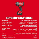 Milwaukee M18 FUEL 1/2 in High Torque Impact Wrench with Friction Ring Kit