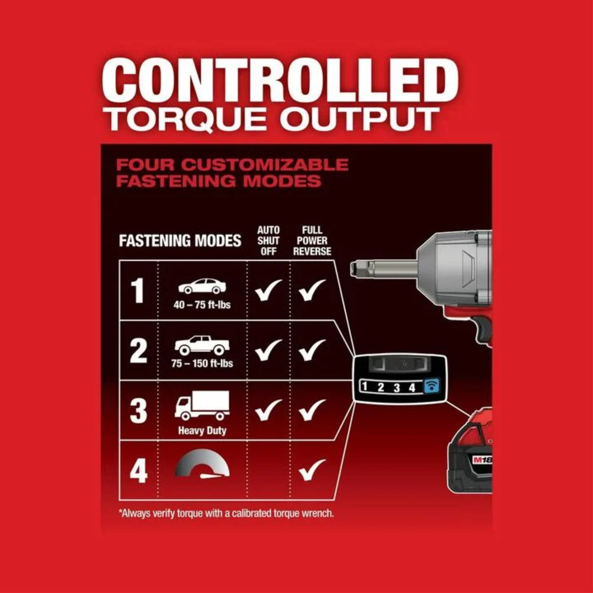 Milwaukee M18 FUEL 1/2 Inch Ext Anvil Controlled Torque Impact Wrench with ONE-KEY Kit