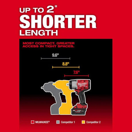 Milwaukee M18 FUEL 1/2in High Torque Impact Wrench with Friction Ring REDLITHIUM FORGE Kit
