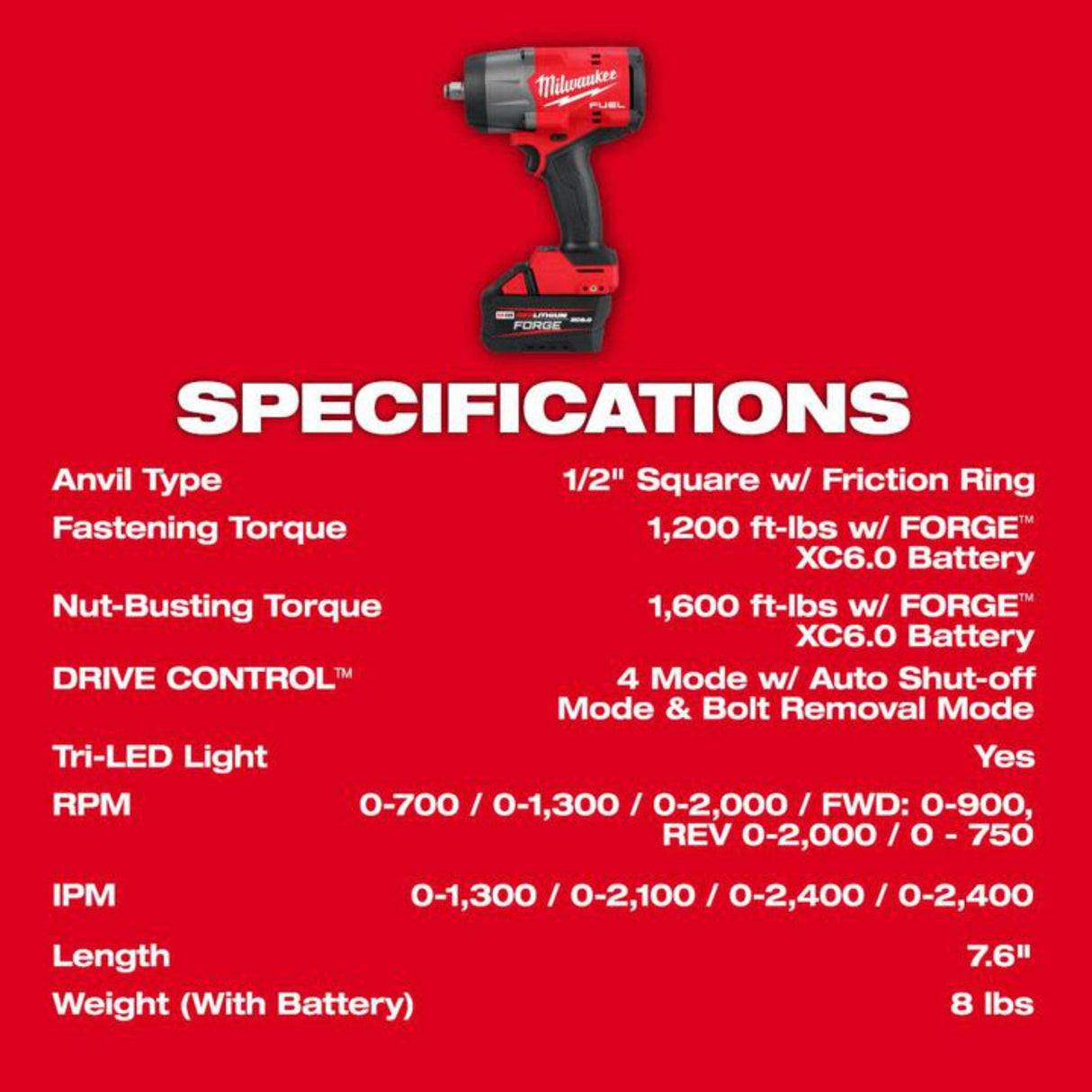Milwaukee M18 FUEL 1/2in High Torque Impact Wrench with Friction Ring REDLITHIUM FORGE Kit