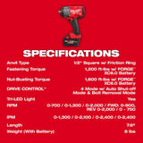 Milwaukee M18 FUEL 1/2in High Torque Impact Wrench with Friction Ring REDLITHIUM FORGE Kit