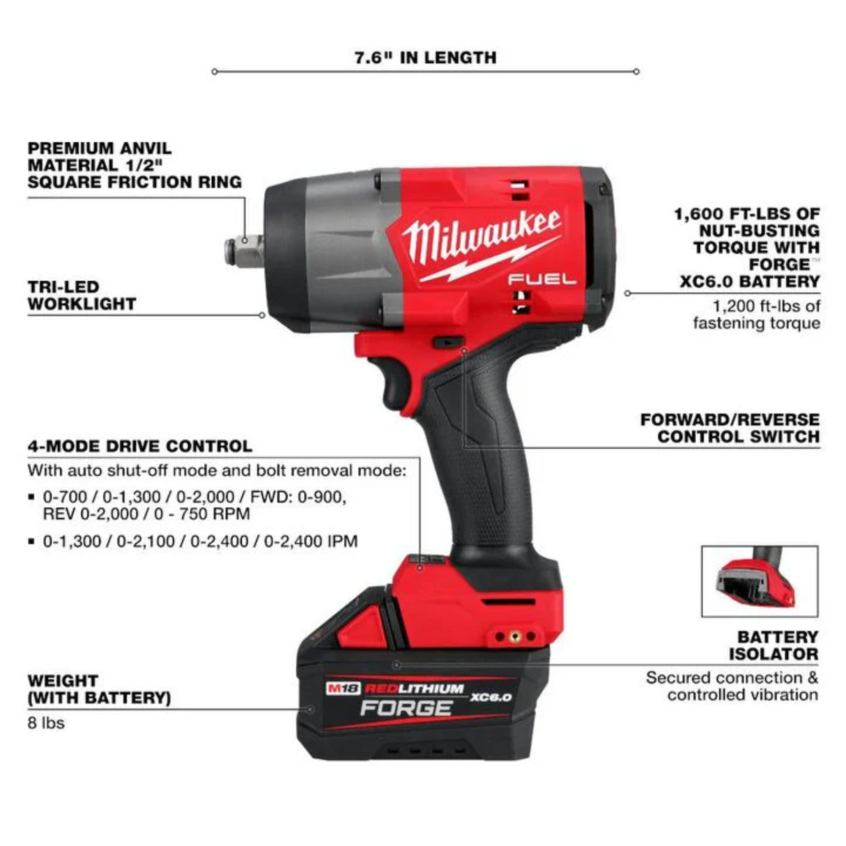 Milwaukee M18 FUEL 1/2in High Torque Impact Wrench with Friction Ring REDLITHIUM FORGE Kit