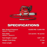 Milwaukee M18 FUEL 1/2in HighTorque Impact Wrench & Grease Gun Combo Kit
