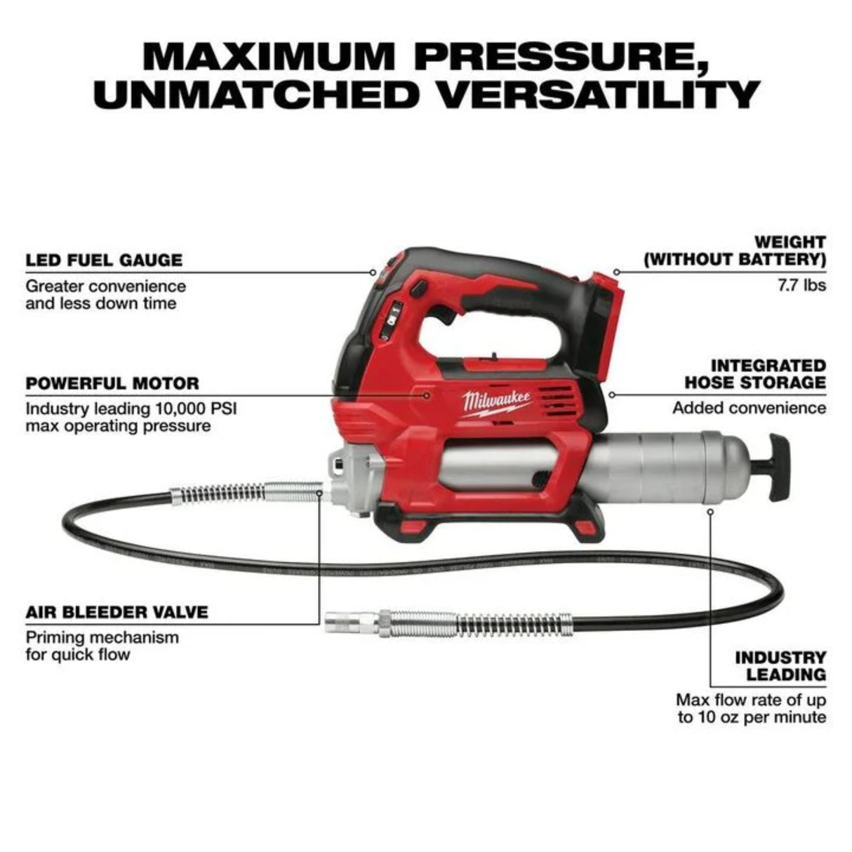 Milwaukee M18 FUEL 1/2in HighTorque Impact Wrench & Grease Gun Combo Kit