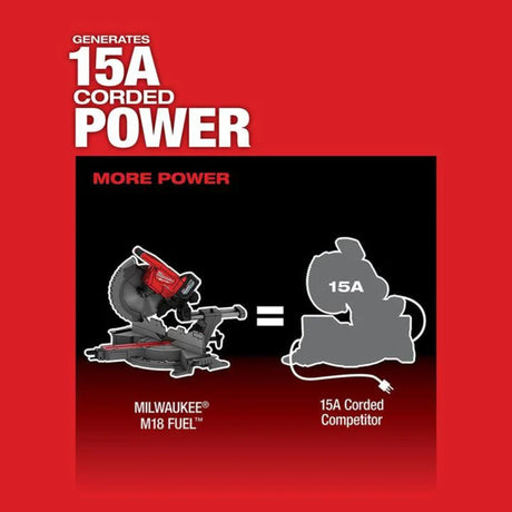 Milwaukee M18 FUEL 12inch Dual Bevel Sliding Compound Miter Saw (Bare Tool)