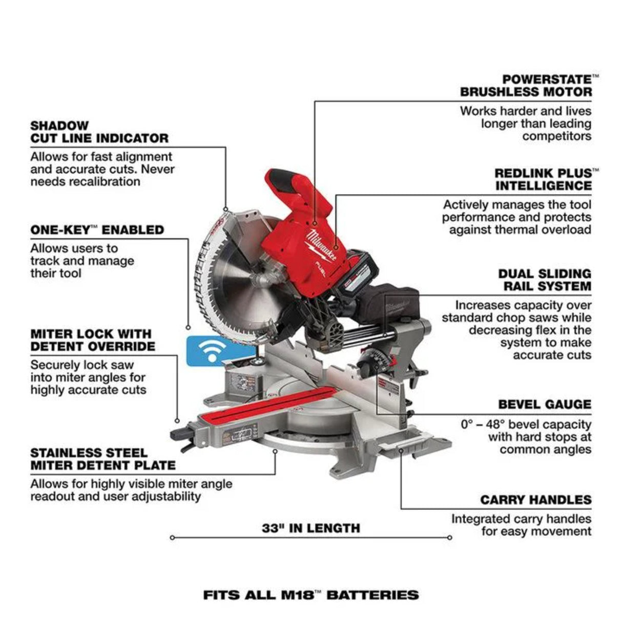Milwaukee M18 FUEL 12inch Dual Bevel Sliding Compound Miter Saw - Kit