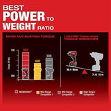 Milwaukee M18 FUEL 1/2inch Mid Torque Impact Wrench with Friction Ring Kit