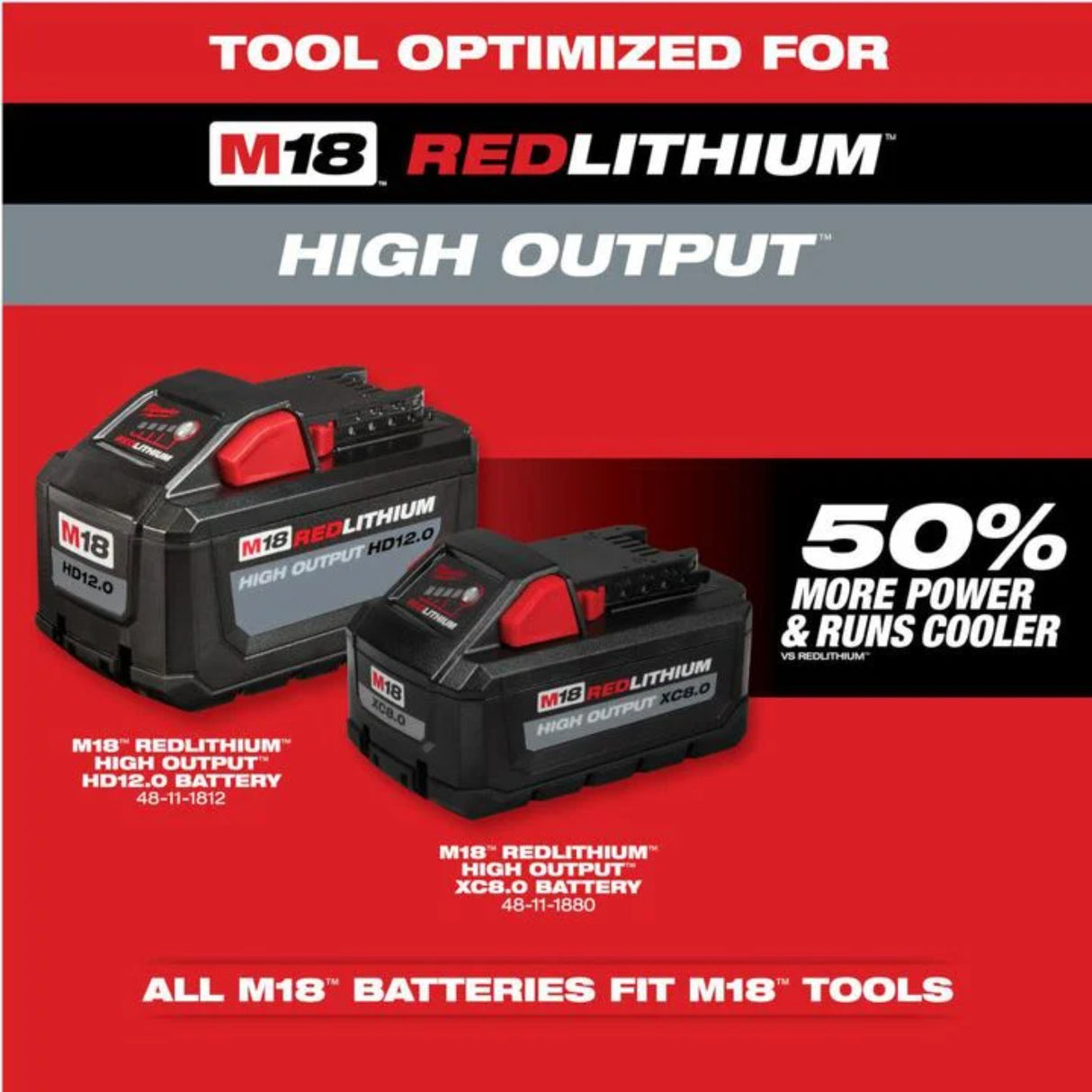 Milwaukee M18 FUEL 14inch Top Handle Chainsaw Kit