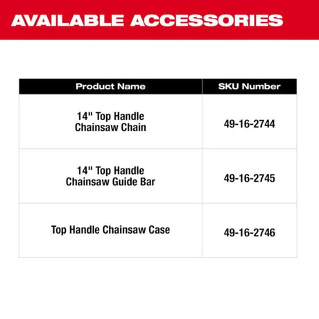 Milwaukee M18 FUEL 14inch Top Handle Chainsaw Kit